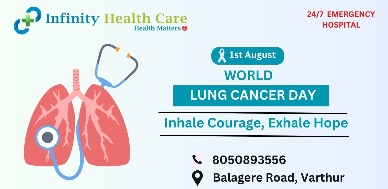 World Lung Cancer Day